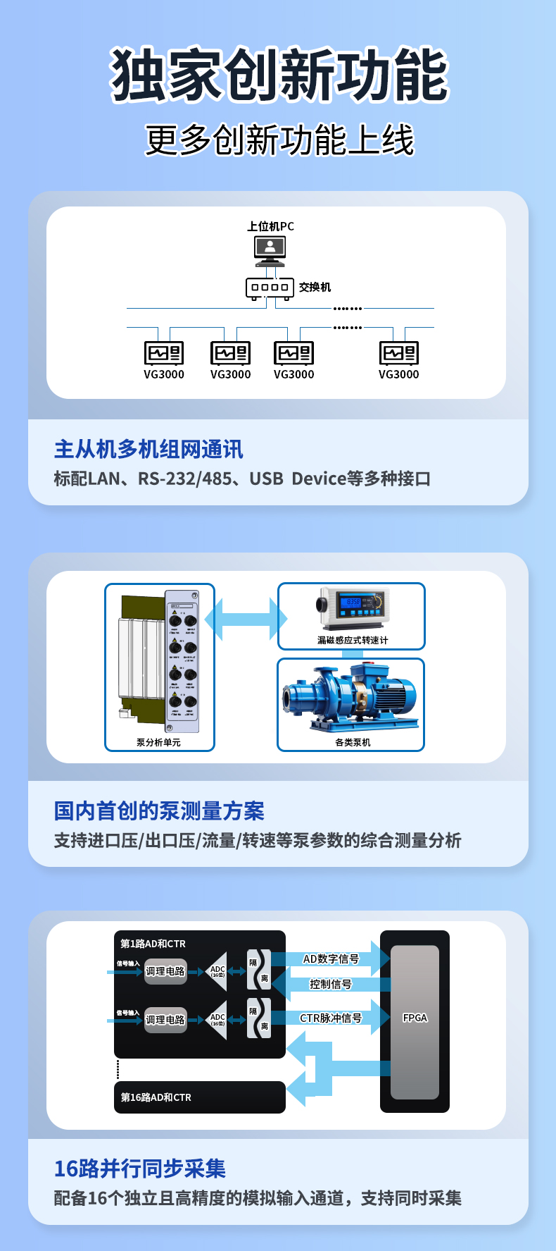 威格新品-VG5140系列電源變壓器特性測控儀 廠家直銷 質(zhì)量保障插圖7