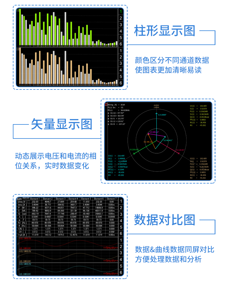 威格新品-VG5140系列電源變壓器特性測控儀 廠家直銷 質(zhì)量保障插圖23