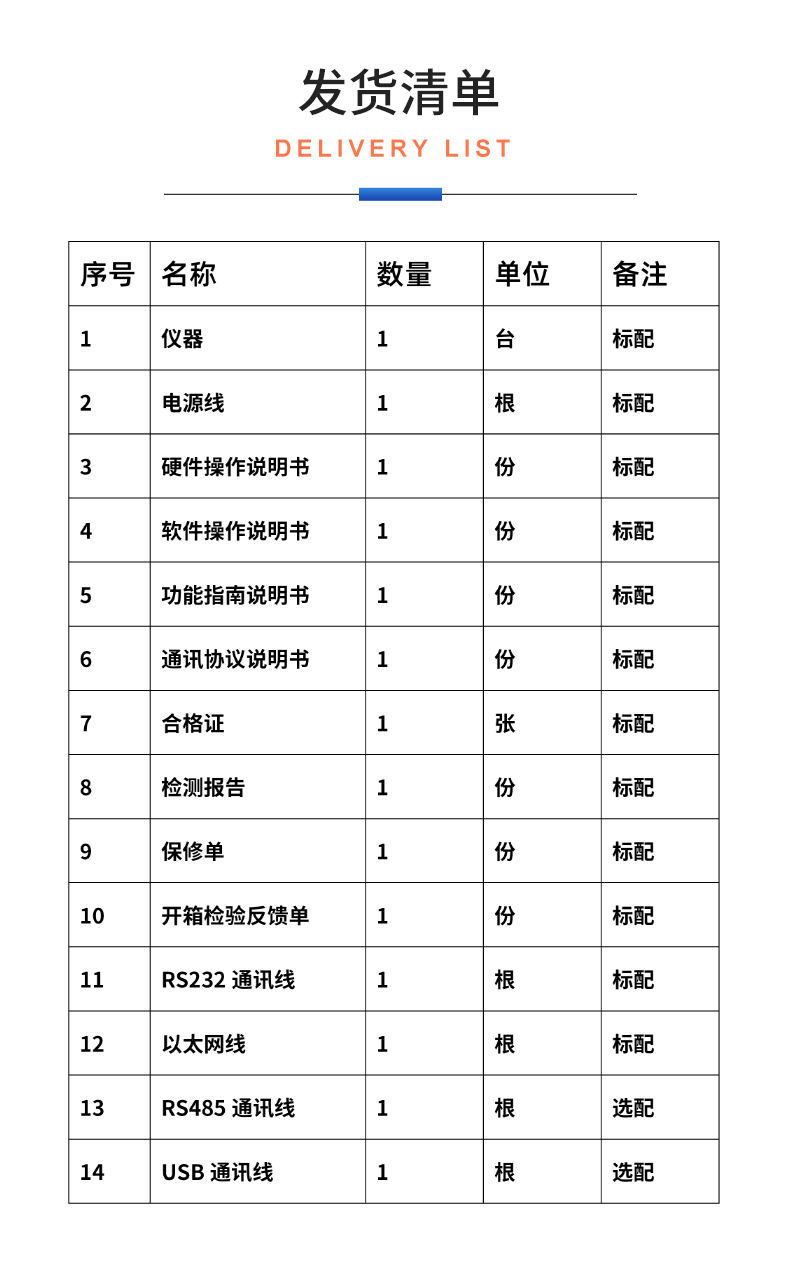 威格新品-VG5140系列電源變壓器特性測控儀 廠家直銷 質(zhì)量保障插圖30
