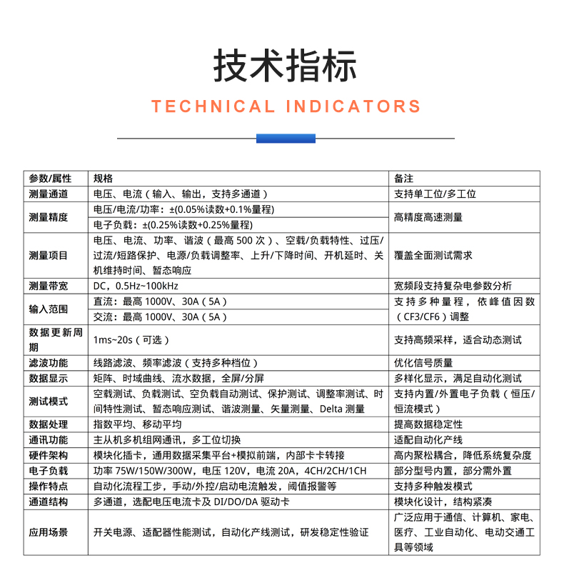威格新品-VG5150系列開關電源(適配器)特性測控儀 廠家直銷 質(zhì)量保障插圖24