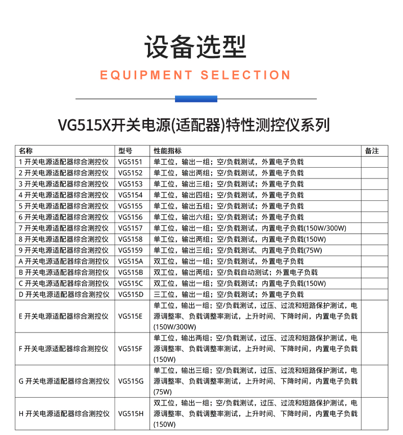 威格新品-VG5150系列開關電源(適配器)特性測控儀 廠家直銷 質(zhì)量保障插圖29